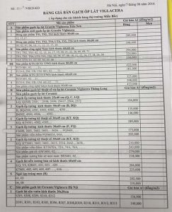 Bảng báo giá gạch ốp tường bếp Viglacera