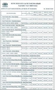 Bảng giá gạch Taicera 60x60