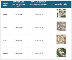 Bảng báo giá gạch lát sân vườn Viglacera tham khảo